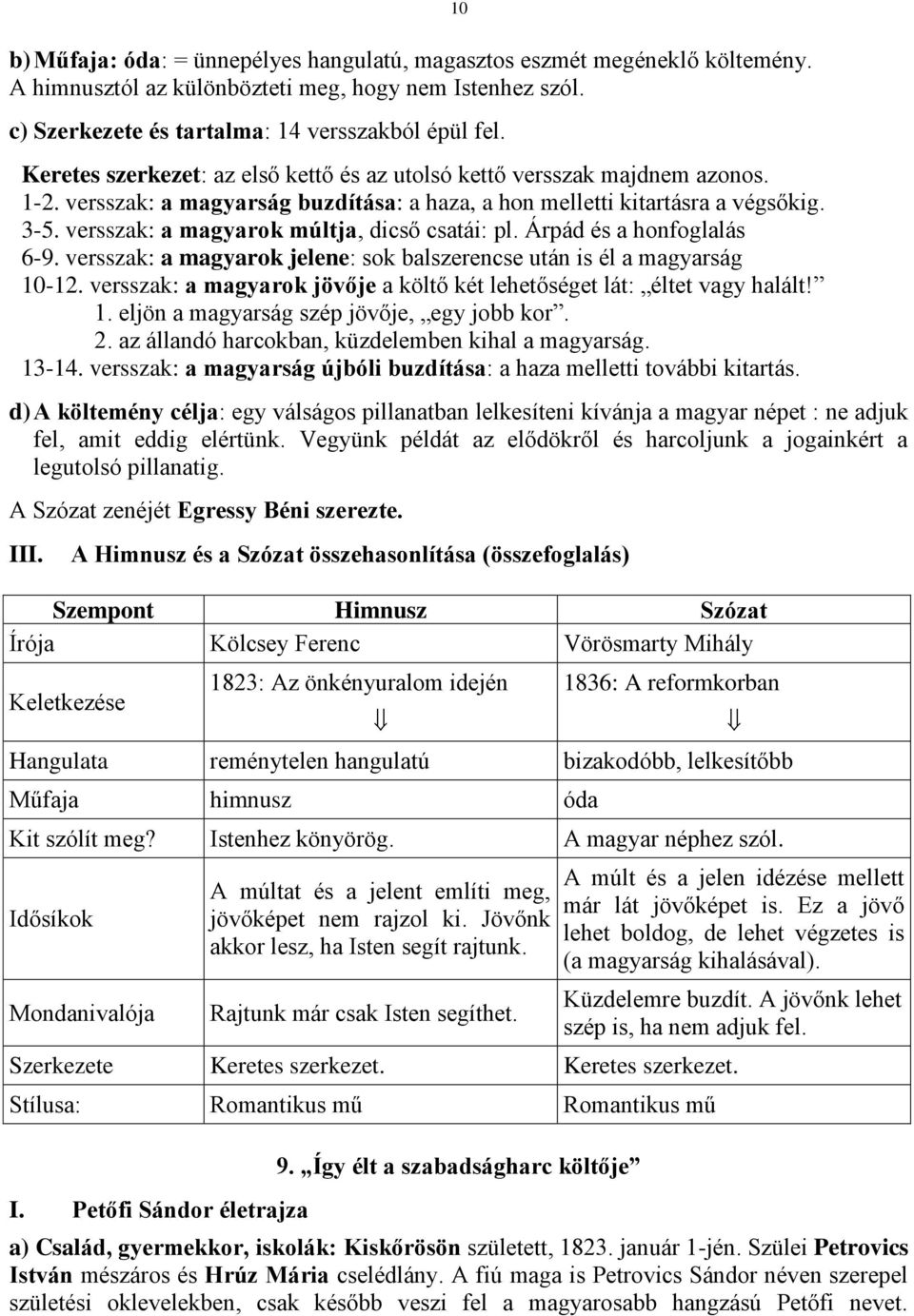 versszak: a magyarok múltja, dicső csatái: pl. Árpád és a honfoglalás 6-9. versszak: a magyarok jelene: sok balszerencse után is él a magyarság 10-12.