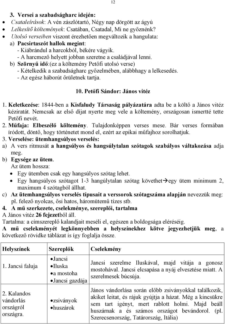 b) Szörnyű idő:(ez a költemény Petőfi utolsó verse) - Kételkedik a szabadságharc győzelmében, alábbhagy a lelkesedés. - Az egész háborút őrületnek tartja. 10. Petőfi Sándor: János vitéz 1.