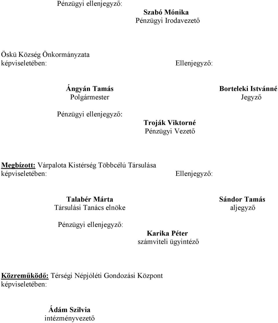 Többcélú Társulása képviseletében: Ellenjegyző: Talabér Márta Társulási Tanács elnöke Sándor Tamás aljegyző Pénzügyi