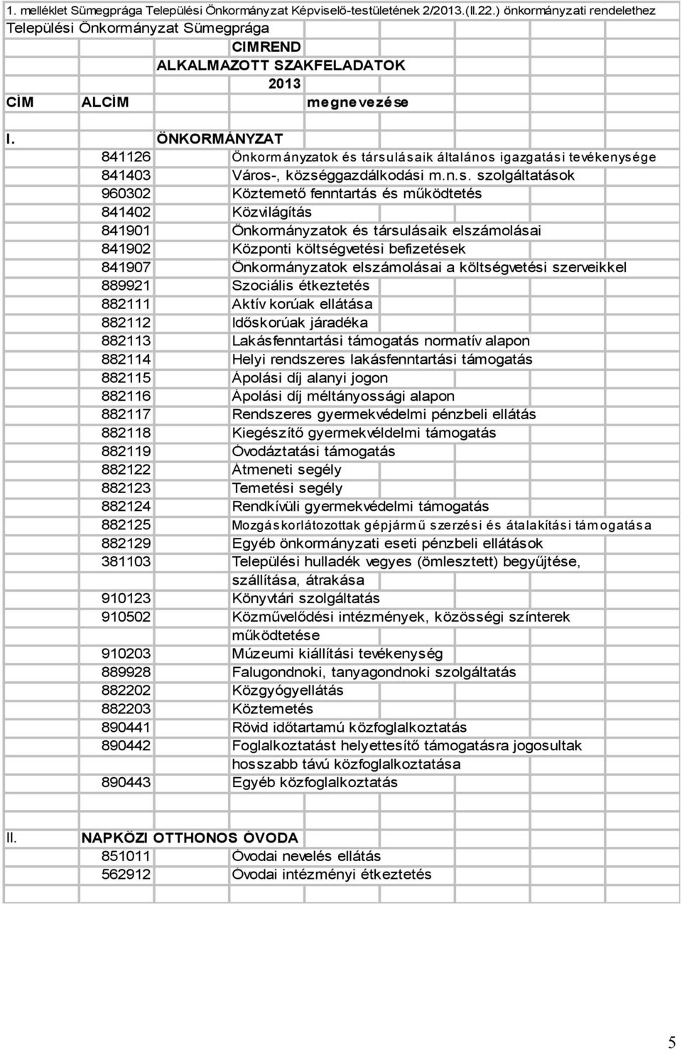 ÖNKORMÁNYZAT 841126 Önkorm ányzatok és 