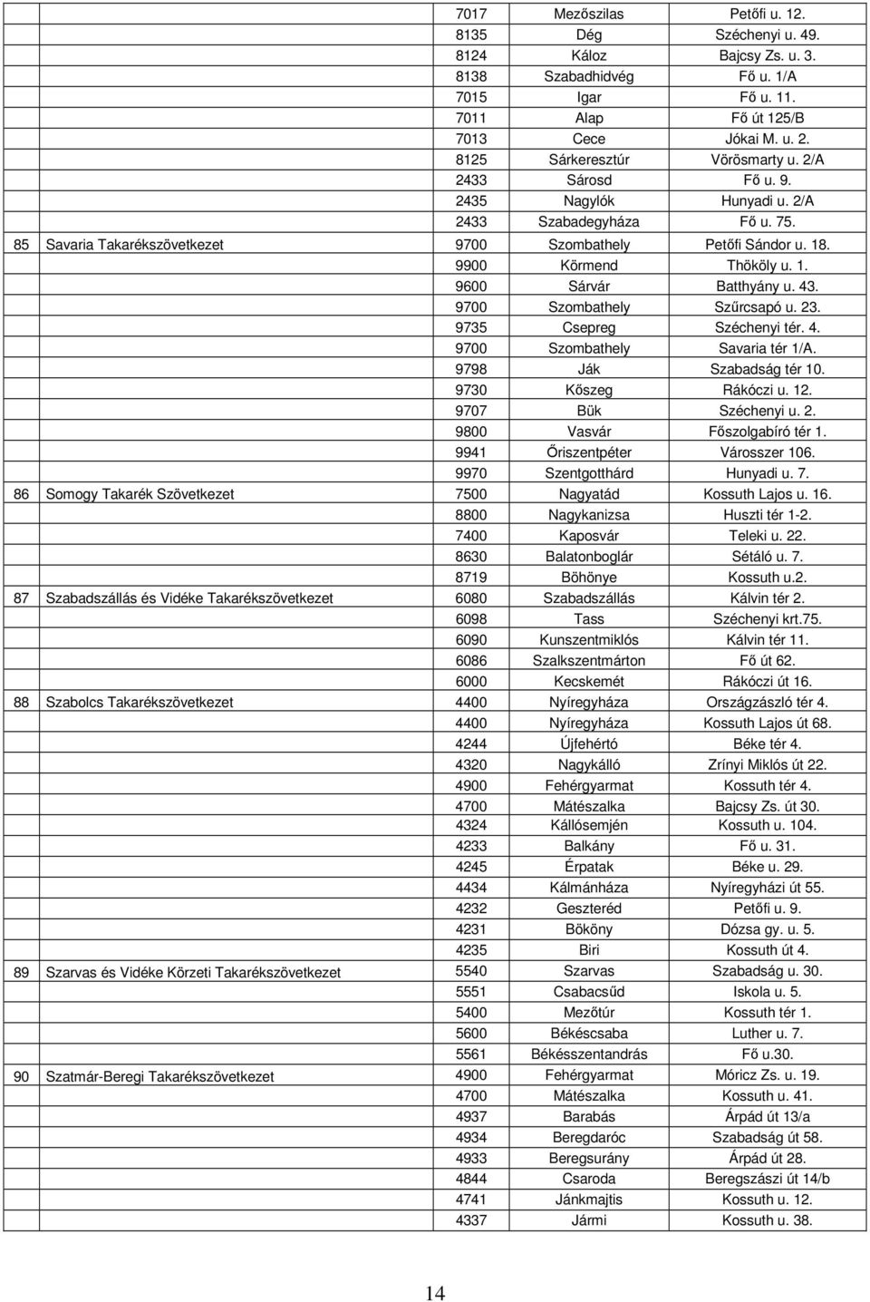 9900 Körmend Thököly u. 1. 9600 Sárvár Batthyány u. 43. 9700 Szombathely Szűrcsapó u. 23. 9735 Csepreg Széchenyi tér. 4. 9700 Szombathely Savaria tér 1/A. 9798 Ják Szabadság tér 10.