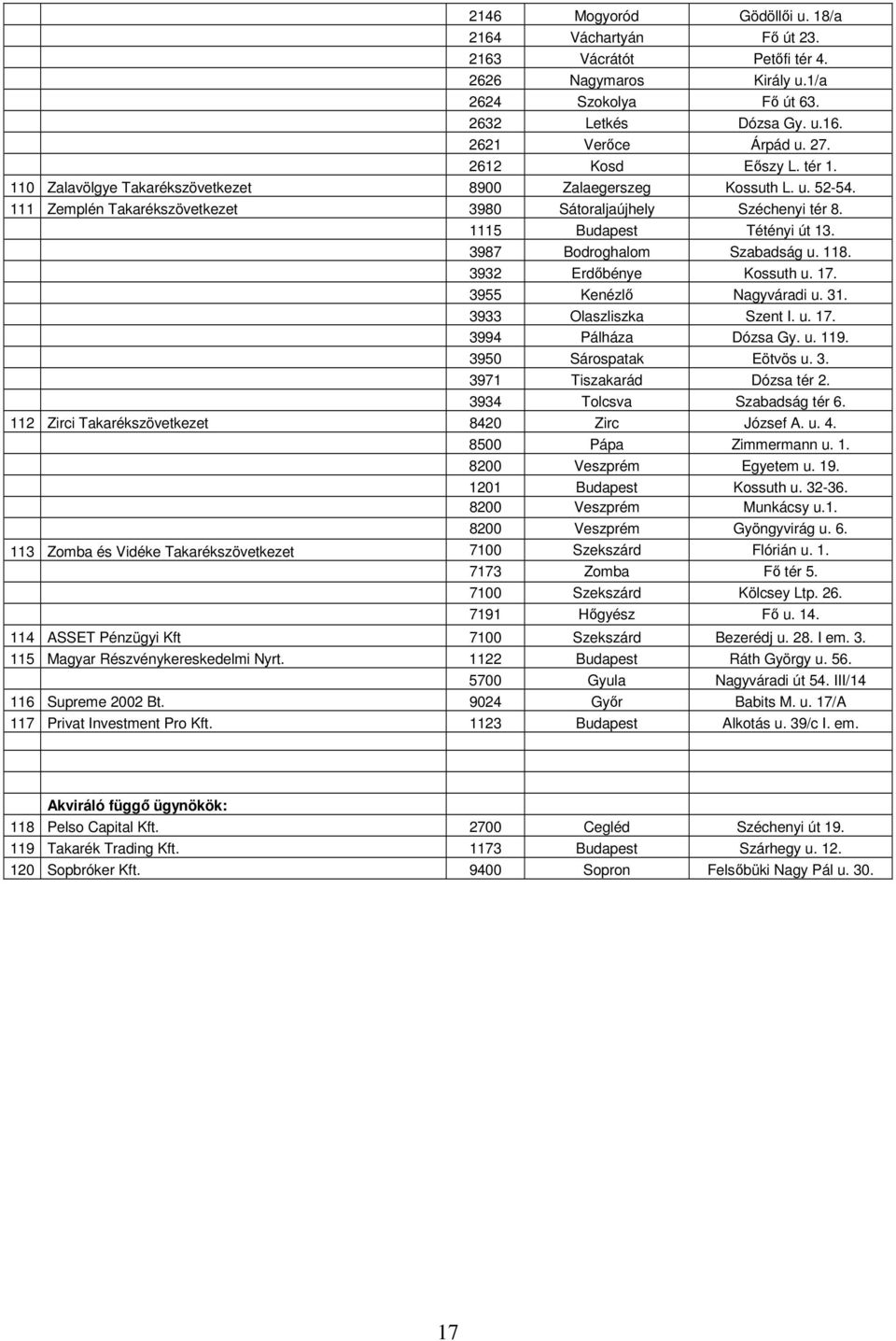 3987 Bodroghalom Szabadság u. 118. 3932 Erdőbénye Kossuth u. 17. 3955 Kenézlő Nagyváradi u. 31. 3933 Olaszliszka Szent I. u. 17. 3994 Pálháza Dózsa Gy. u. 119. 3950 Sárospatak Eötvös u. 3. 3971 Tiszakarád Dózsa tér 2.