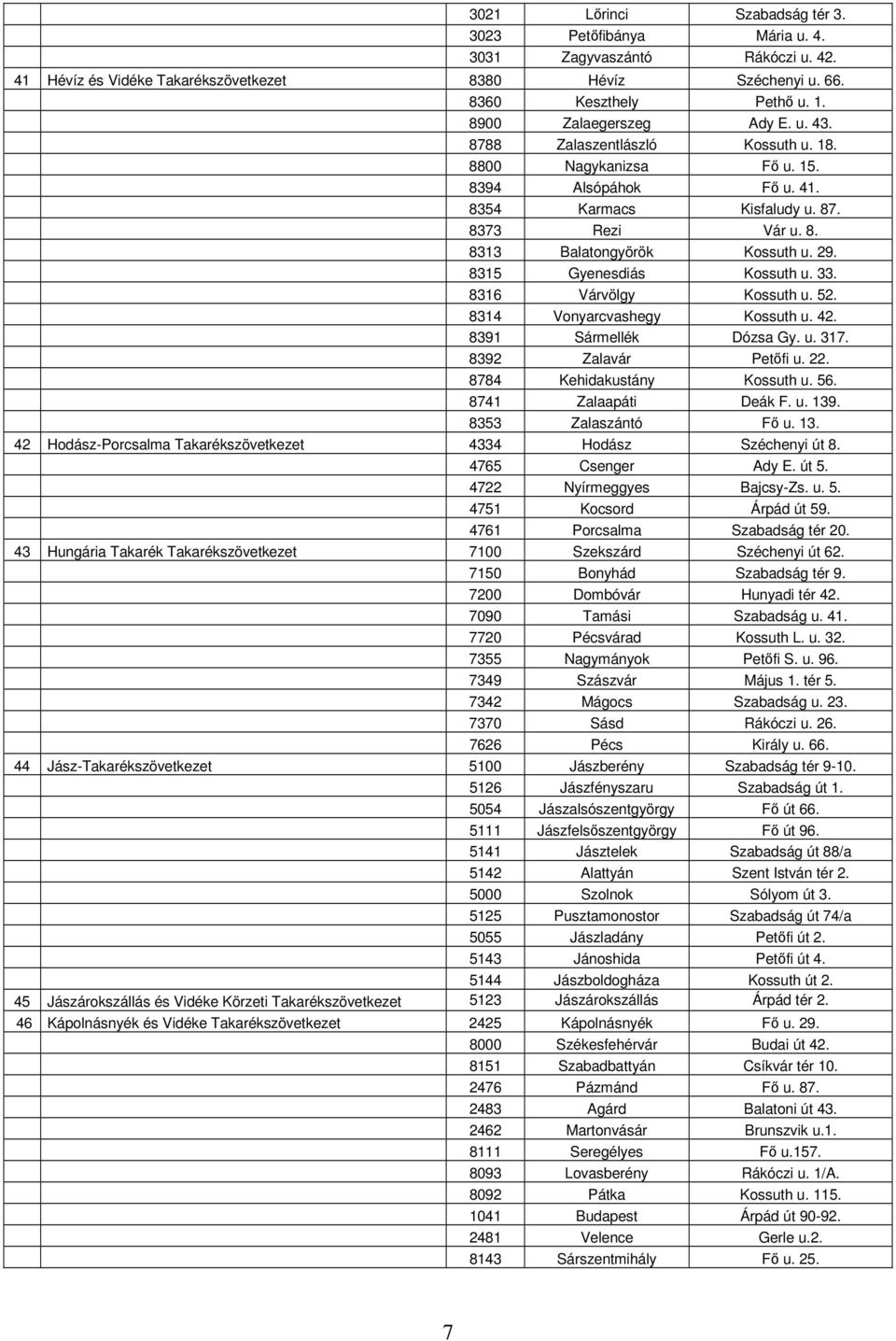 29. 8315 Gyenesdiás Kossuth u. 33. 8316 Várvölgy Kossuth u. 52. 8314 Vonyarcvashegy Kossuth u. 42. 8391 Sármellék Dózsa Gy. u. 317. 8392 Zalavár Petőfi u. 22. 8784 Kehidakustány Kossuth u. 56.