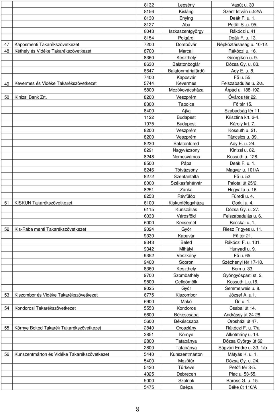 u. 83. 8647 Balatonmáriafürdő Ady E. u. 8. 7400 Kaposvár Fő u. 55. 49 Kevermes és Vidéke Takarékszövetkezet 5744 Kevermes Felszabadulás u. 2/a. 5800 Mezőkovácsháza Árpád u. 188-192.