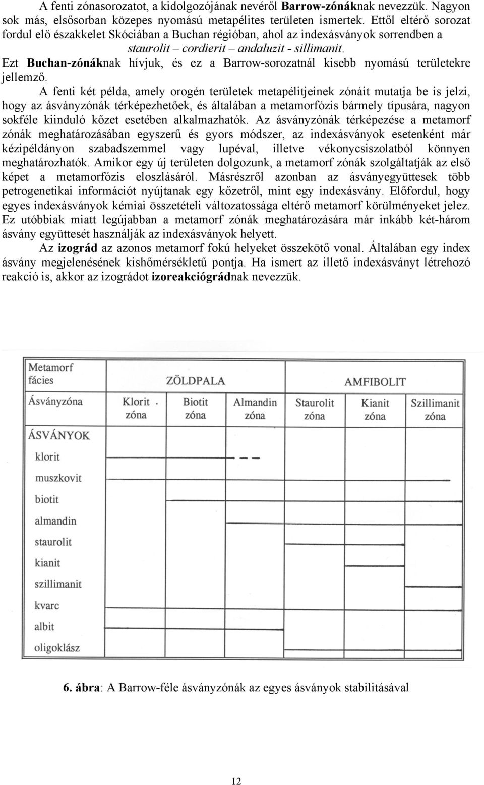 Ezt Buchan-zónáknak hívjuk, és ez a Barrow-sorozatnál kisebb nyomású területekre jellemző.