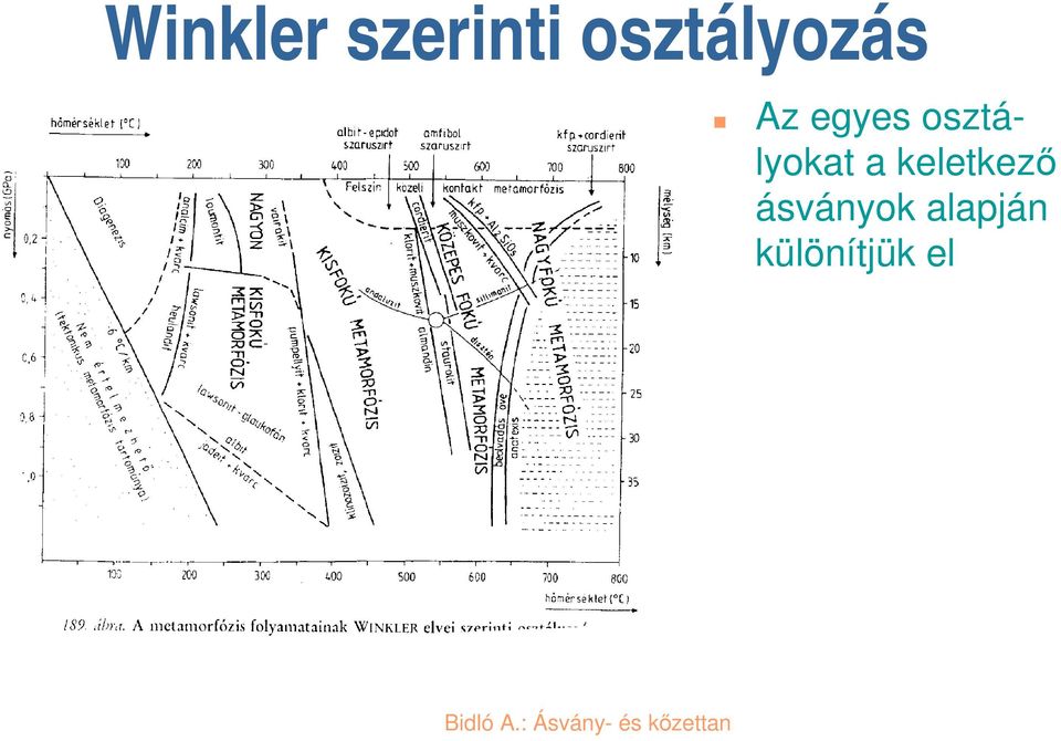 osztályokat a keletkez