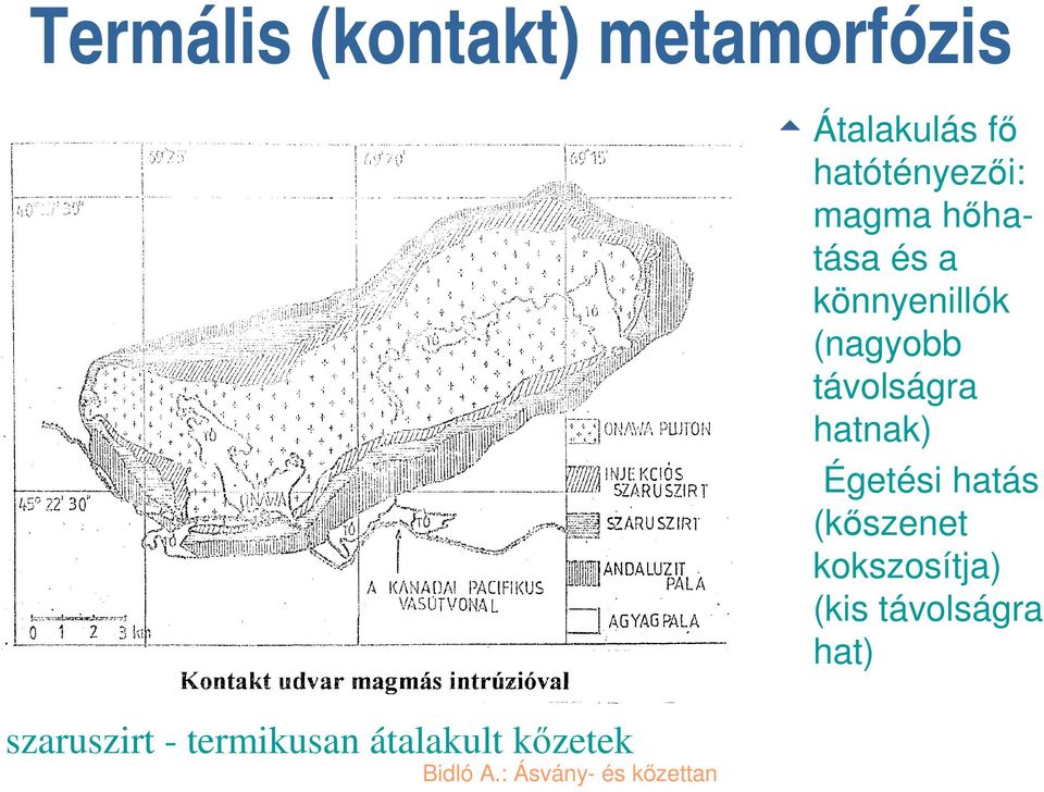 távolságra hatnak) Égetési hatás (kszenet