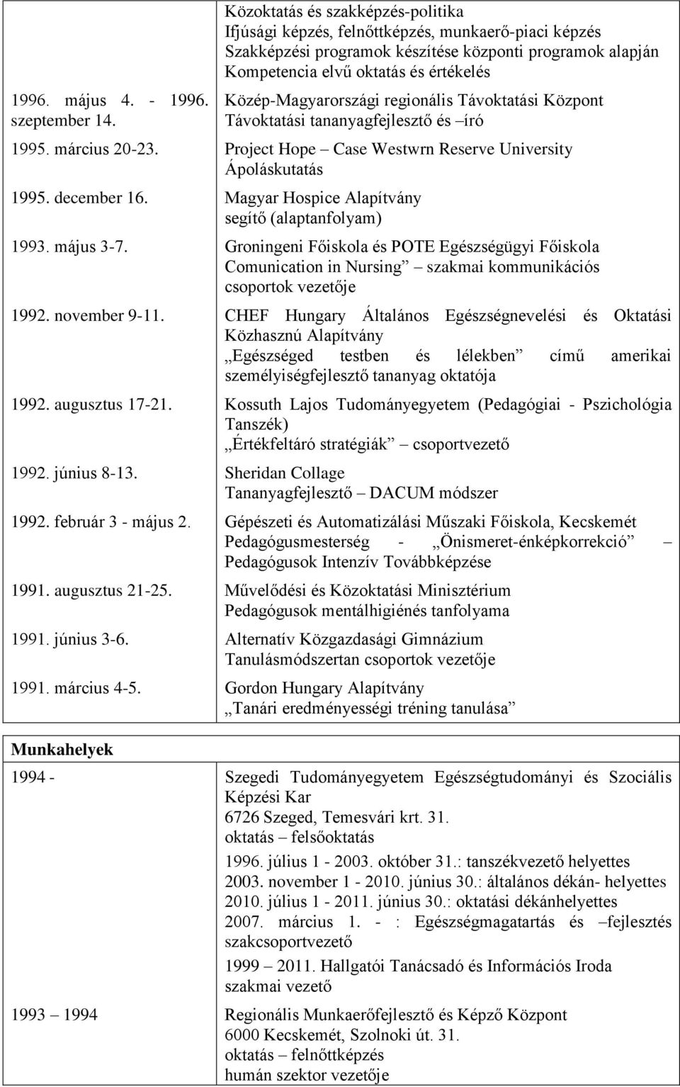 Munkahelyek 1994-1993 1994 Közoktatás és szakképzés-politika Ifjúsági képzés, felnőttképzés, munkaerő-piaci képzés Szakképzési programok készítése központi programok alapján Kompetencia elvű oktatás