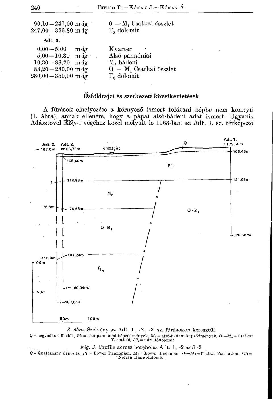 fúrások elhelyezése a környező ismert földtani képbe nem könnyű (1. ábra), annak ellenére, hogy a pápai alsó-bádeni adat ismert. Ugyanis Adásztevel ENy-i végéhez közel mélyült le 1968-ban az Adt. 1. sz.
