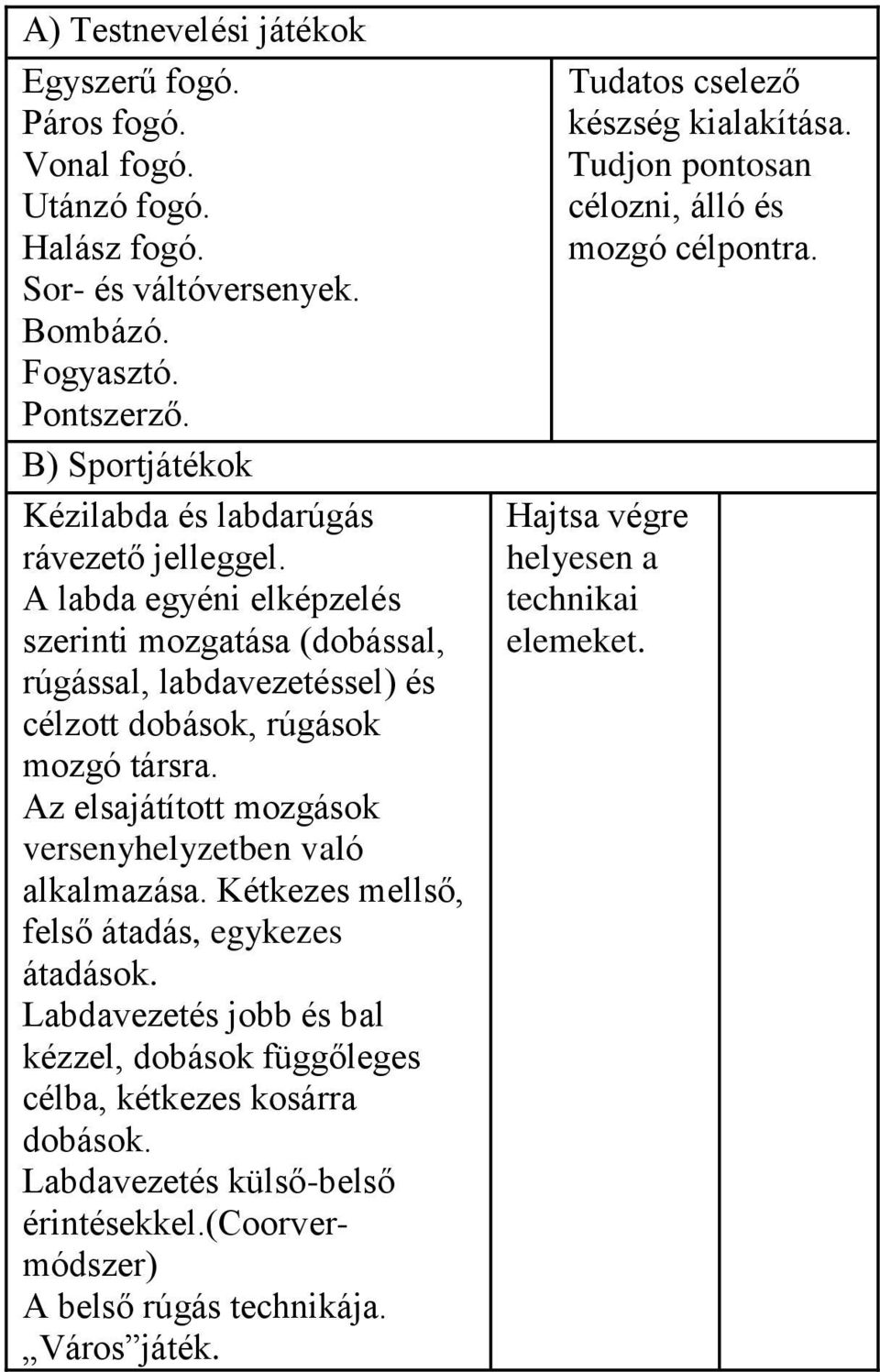 Az elsajátított mozgások versenyhelyzetben való alkalmazása. Kétkezes mellső, felső átadás, egykezes átadások.