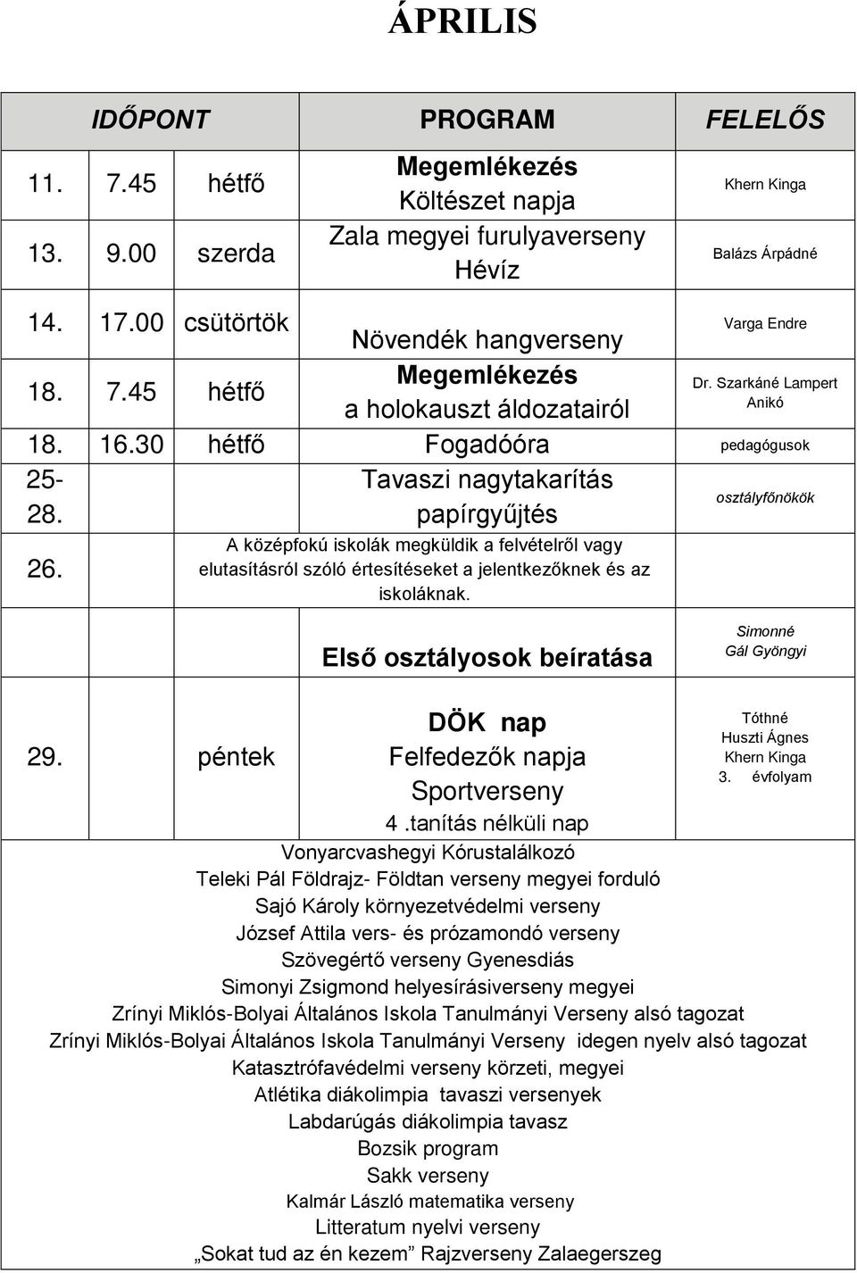 A középfokú iskolák megküldik a felvételről vagy elutasításról szóló értesítéseket a jelentkezőknek és az iskoláknak. Első osztályosok beíratása Simonné Gál Gyöngyi 29.