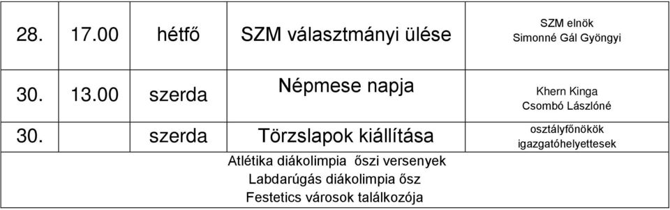 szerda Törzslapok kiállítása Atlétika diákolimpia őszi versenyek