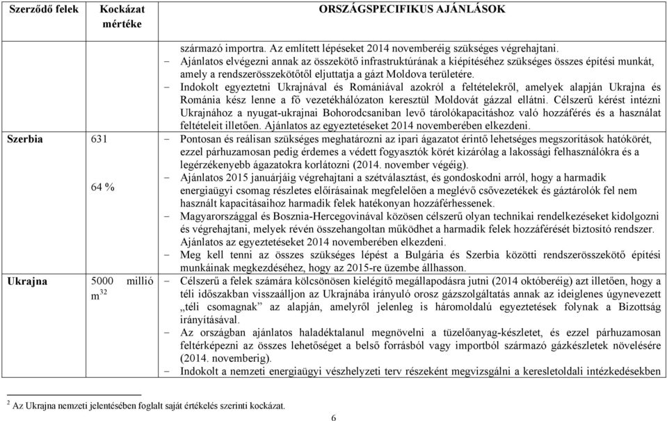 - Indokolt egyeztetni Ukrajnával és Romániával azokról a feltételekről, amelyek alapján Ukrajna és Románia kész lenne a fő vezetékhálózaton keresztül Moldovát gázzal ellátni.