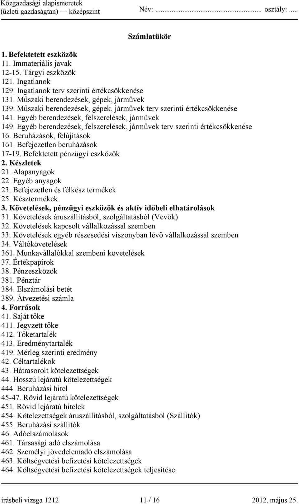 Beruházások, felújítások 161. Befejezetlen beruházások 17-19. Befektetett pénzügyi eszközök 2. Készletek 21. Alapanyagok 22. Egyéb anyagok 23. Befejezetlen és félkész termékek 25. Késztermékek 3.