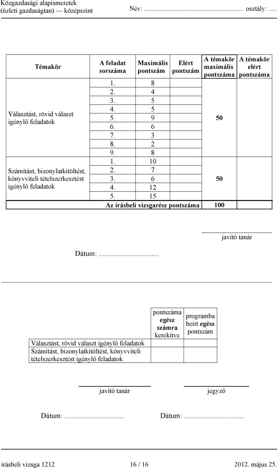 15 Az írásbeli vizsgarész pontszáma 100 A témakör elért pontszáma javító tanár Dátum:.