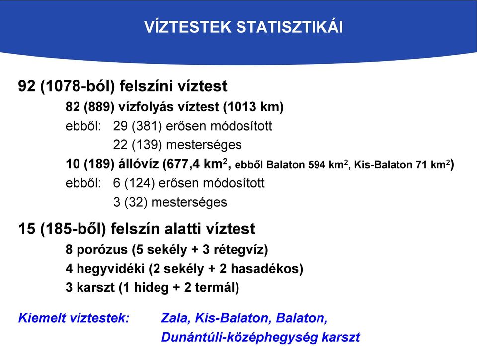 (124) erősen módosított 3 (32) mesterséges 15 (185-ből) felszín alatti víztest 8 porózus (5 sekély + 3 rétegvíz) 4