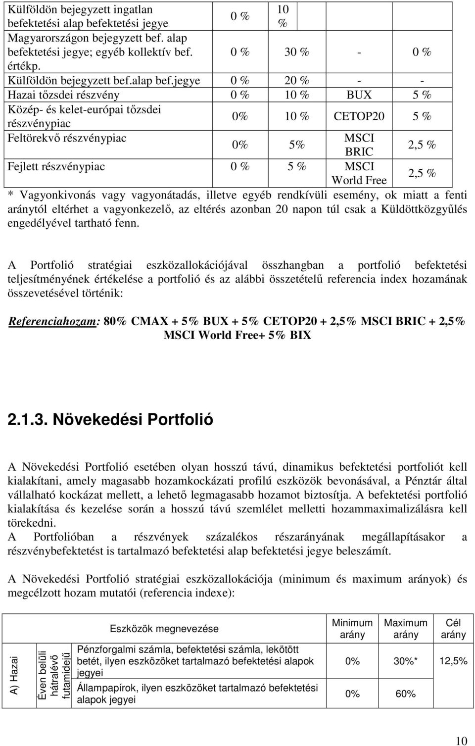 jegye 0 % 20 % - - Hazai tőzsdei részvény 0 % 10 % BUX 5 % Közép- és kelet-európai tőzsdei részvénypiac 0% 10 % CETOP20 5 % Feltörekvő részvénypiac MSCI 0% 5% BRIC 2,5 % Fejlett részvénypiac 0 % 5 %