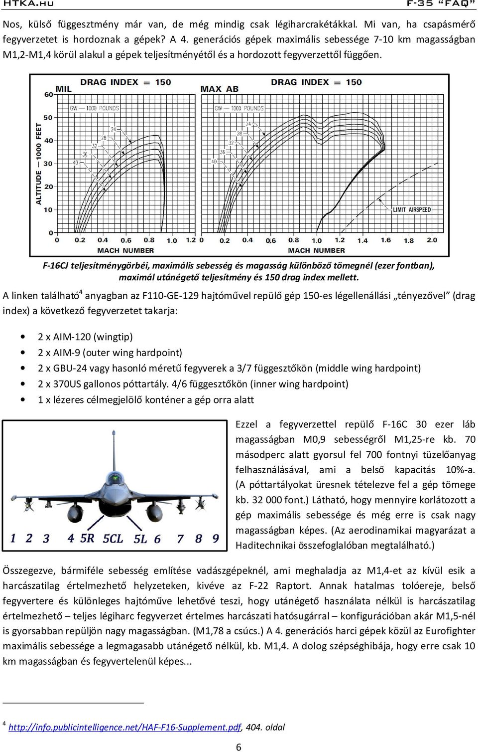 F-16CJ teljesítménygörbéi, maximális sebesség és magasság különböző tömegnél (ezer fontban), maximál utánégető teljesítmény és 150 drag index mellett.