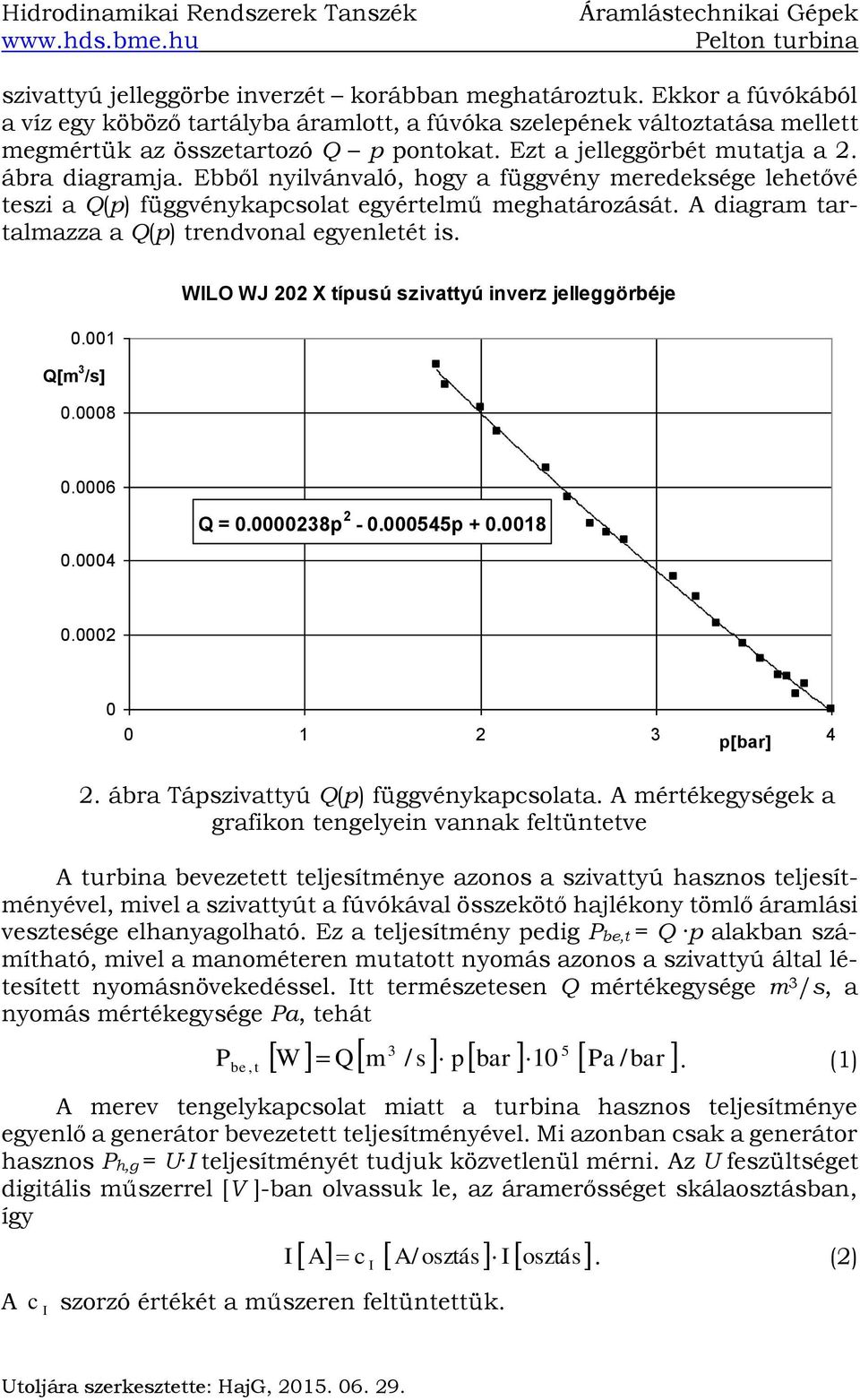 Ebből yilvávaló, hogy a függvéy meredeksége lehetővé teszi a (p) függvéykapcsolat egyértelmű meghatározását. A diagram tartalmazza a (p) tredvoal egyeletét is.