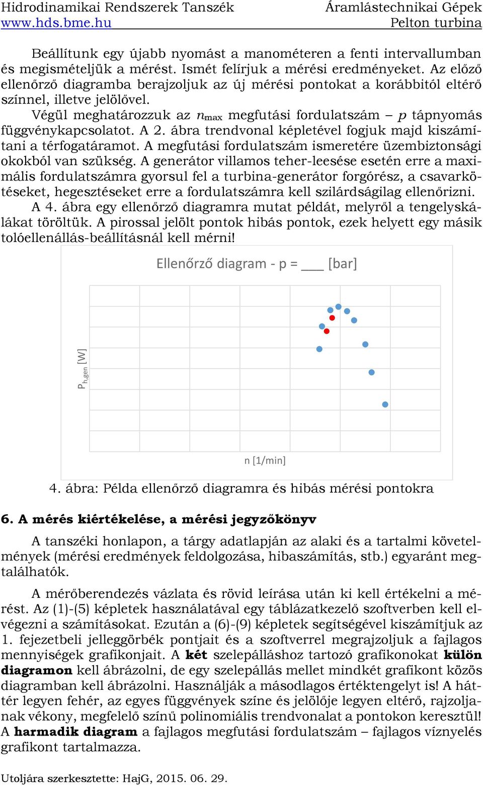 ábra tredvoal képletével fogjuk majd kiszámítai a térfogatáramot. A megfutási fordulatszám ismeretére üzembiztosági okokból va szükség.