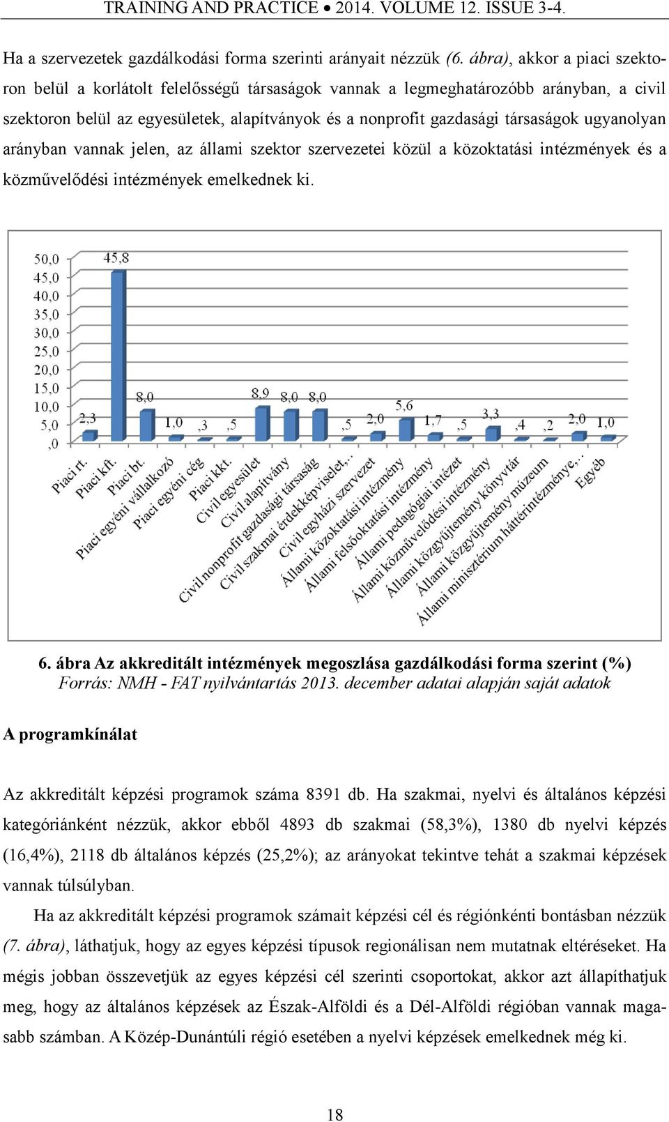 ugyanolyan arányban vannak jelen, az állami szektor szervezetei közül a közoktatási intézmények és a közművelődési intézmények emelkednek ki. 6.