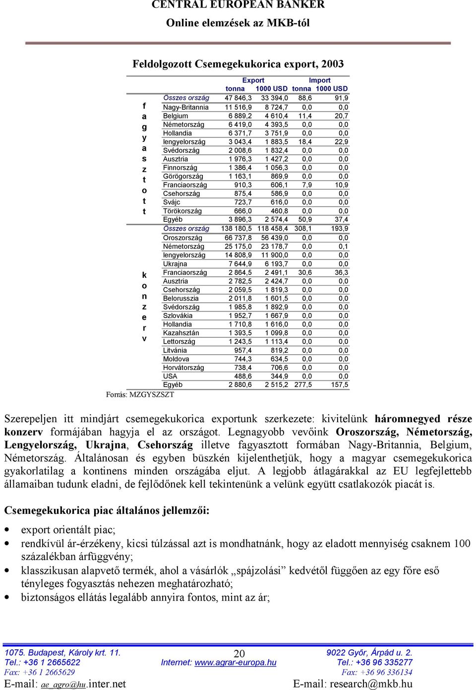 Finnország 1 386,4 1 056,3 0,0 0,0 Görögország 1 163,1 869,9 0,0 0,0 t Franciaország 910,3 606,1 7,9 10,9 o Csehország 875,4 586,9 0,0 0,0 t Svájc 723,7 616,0 0,0 0,0 t Törökország 666,0 460,8 0,0