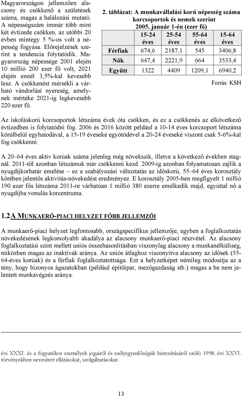 Magyarország népessége 2001 elején 10 millió 200 ezer fő volt, 2021 elején ennél 3,5%-kal kevesebb lesz.