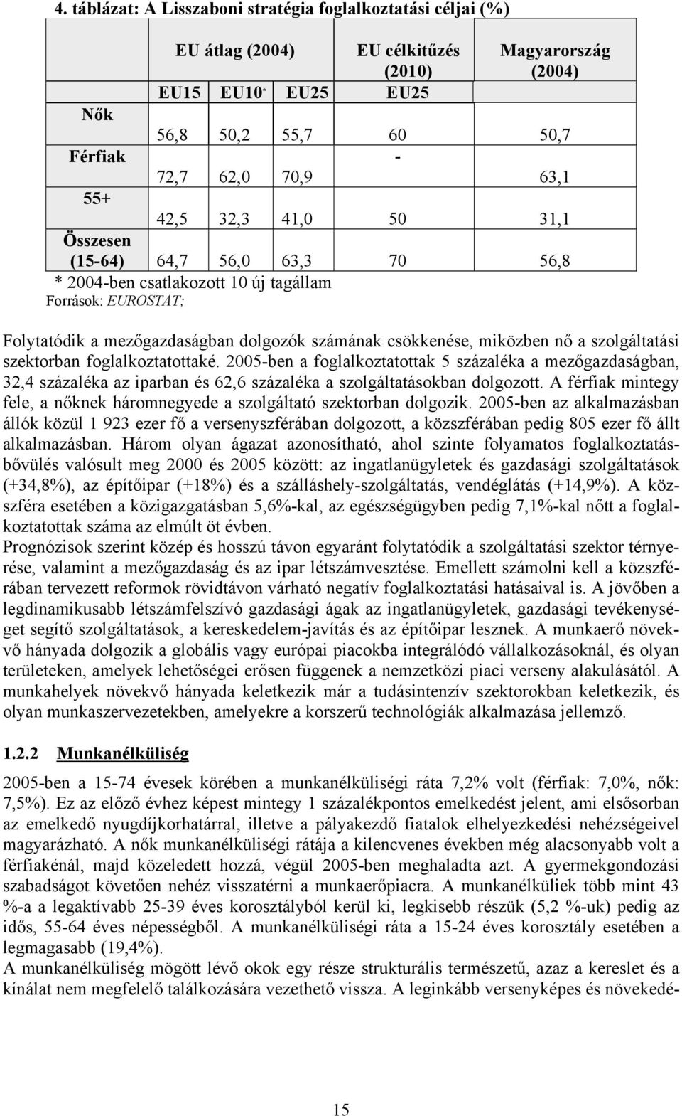 szolgáltatási szektorban foglalkoztatottaké. 2005-ben a foglalkoztatottak 5 százaléka a mezőgazdaságban, 32,4 százaléka az iparban és 62,6 százaléka a szolgáltatásokban dolgozott.