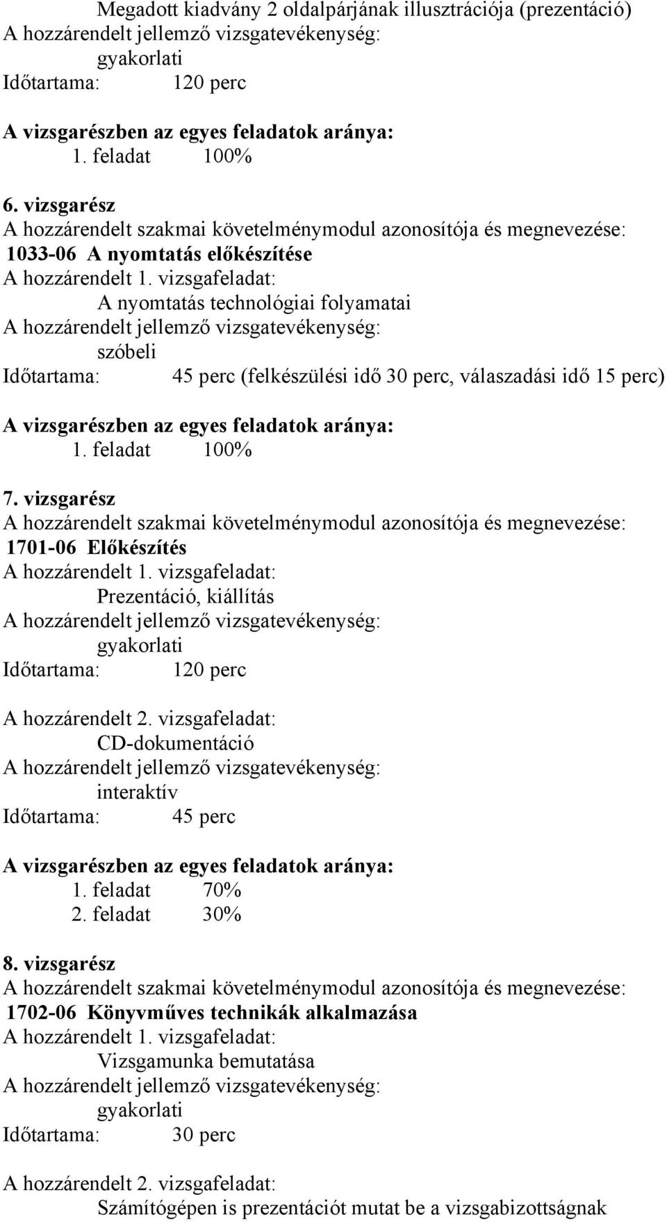 vizsgafeladat: A nyomtatás technológiai folyamatai szóbeli Időtartama: 45 perc (felkészülési idő 30 perc, válaszadási idő 15 perc) A vizsgarészben az egyes feladatok aránya: 1. feladat 100% 7.