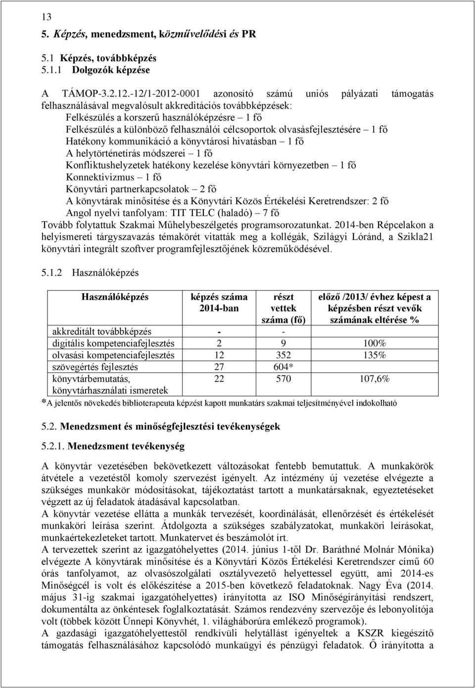 célcsoportok olvasásfejlesztésére 1 fő Hatékony kommunikáció a könyvtárosi hivatásban 1 fő A helytörténetírás módszerei 1 fő Konfliktushelyzetek hatékony kezelése könyvtári környezetben 1 fő