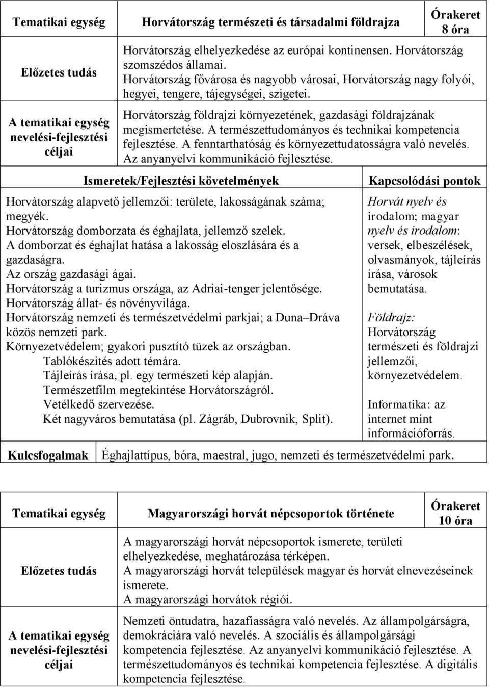 A természettudományos és technikai kompetencia fejlesztése. A fenntarthatóság és környezettudatosságra való nevelés. Az anyanyelvi kommunikáció fejlesztése.