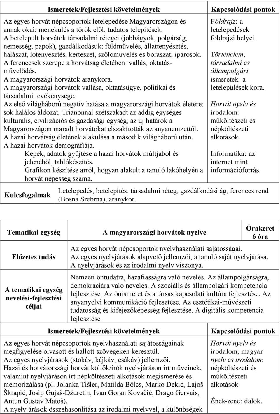 A ferencesek szerepe a horvátság életében: vallás, oktatásművelődés. A magyarországi horvátok aranykora. A magyarországi horvátok vallása, oktatásügye, politikai és társadalmi tevékenysége.