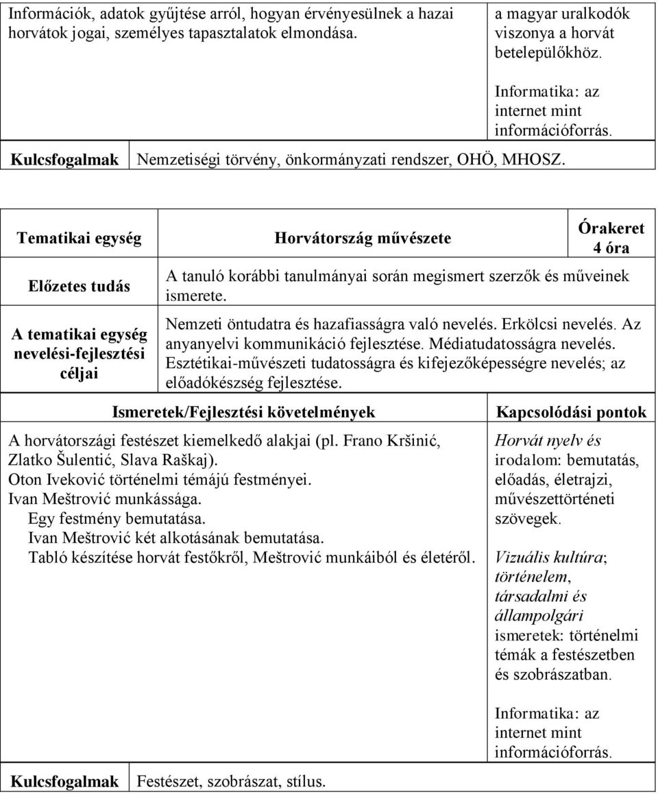 Nemzeti öntudatra és hazafiasságra való nevelés. Erkölcsi nevelés. Az anyanyelvi kommunikáció fejlesztése. Médiatudatosságra nevelés.