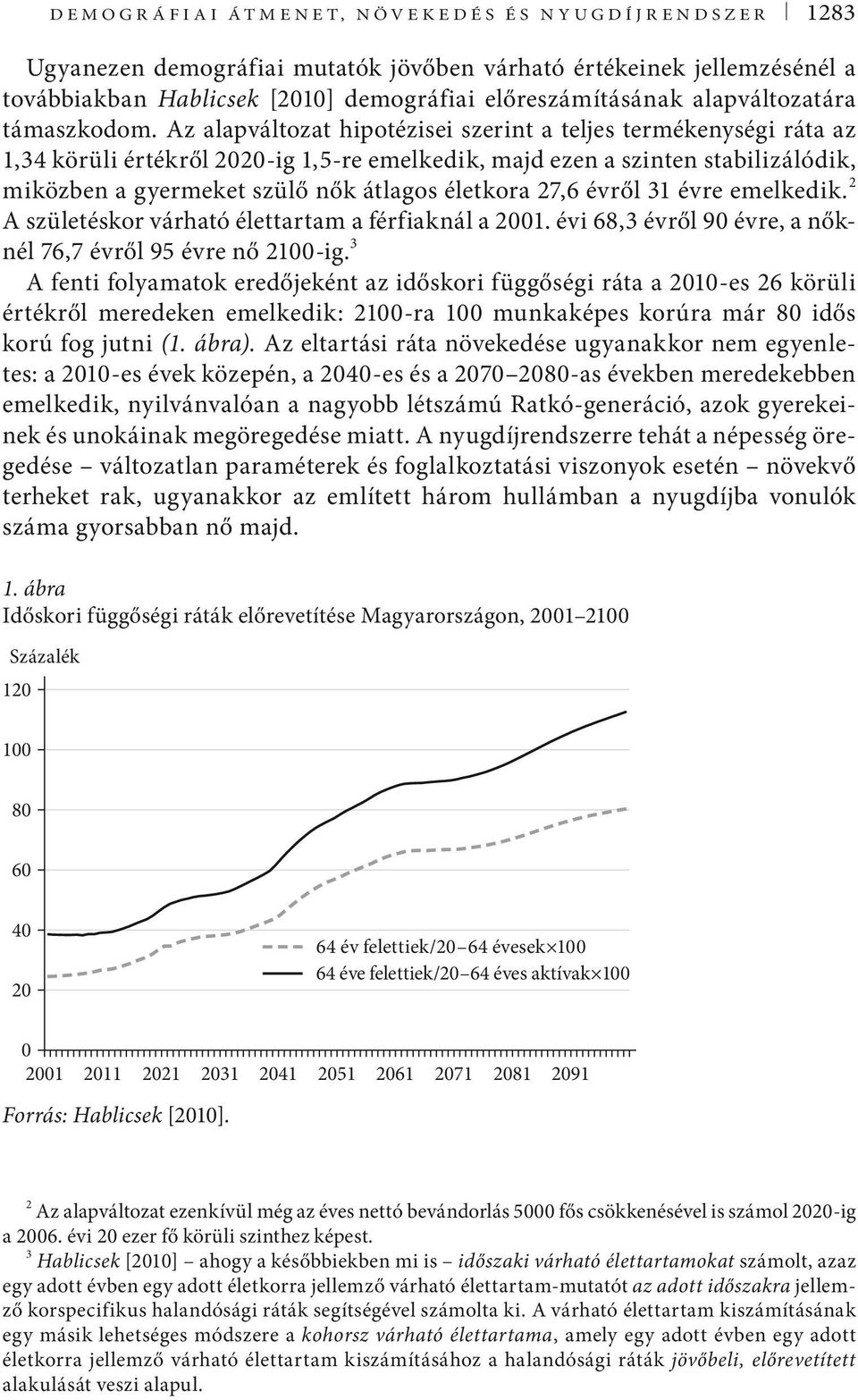 emelkedik 2 A szüleéskor várhaó élearam a férfiaknál a 200 évi 683 évről 90 évre a nőknél 767 évről 95 évre nő 200-ig 3 A feni folyamaok eredőekén az időskori függőségi ráa a 200-es 26 körüli érékről