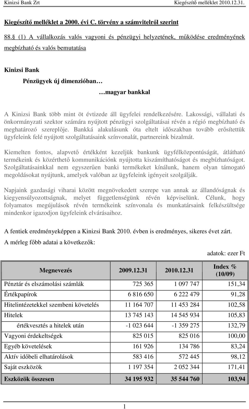 áll ügyfelei rendelkezésére. Lakossági, vállalati és önkormányzati szektor számára nyújtott pénzügyi szolgáltatásai révén a régió megbízható és meghatározó szereplje.