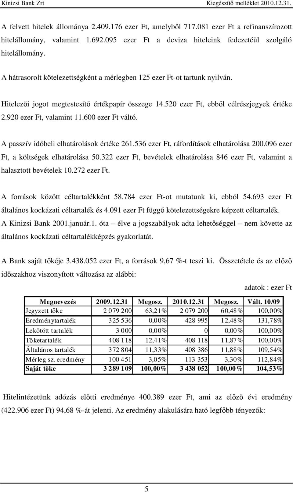 600 ezer Ft váltó. A passzív idbeli elhatárolások értéke 261.536 ezer Ft, ráfordítások elhatárolása 200.096 ezer Ft, a költségek elhatárolása 50.