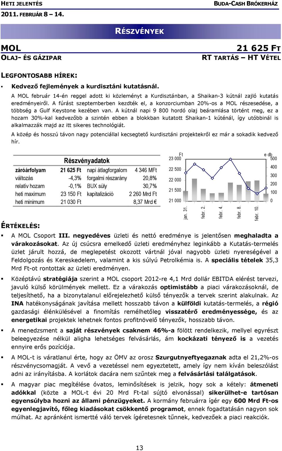 A fúrást szeptemberben kezdték el, a konzorciumban 20%-os a MOL részesedése, a többség a Gulf Keystone kezében van.