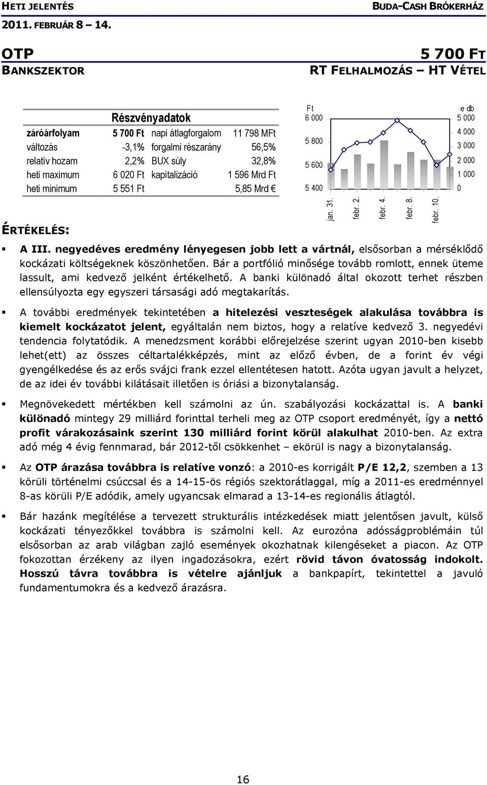 negyedéves eredmény lényegesen jobb lett a vártnál, elsősorban a mérséklődő kockázati költségeknek köszönhetően.