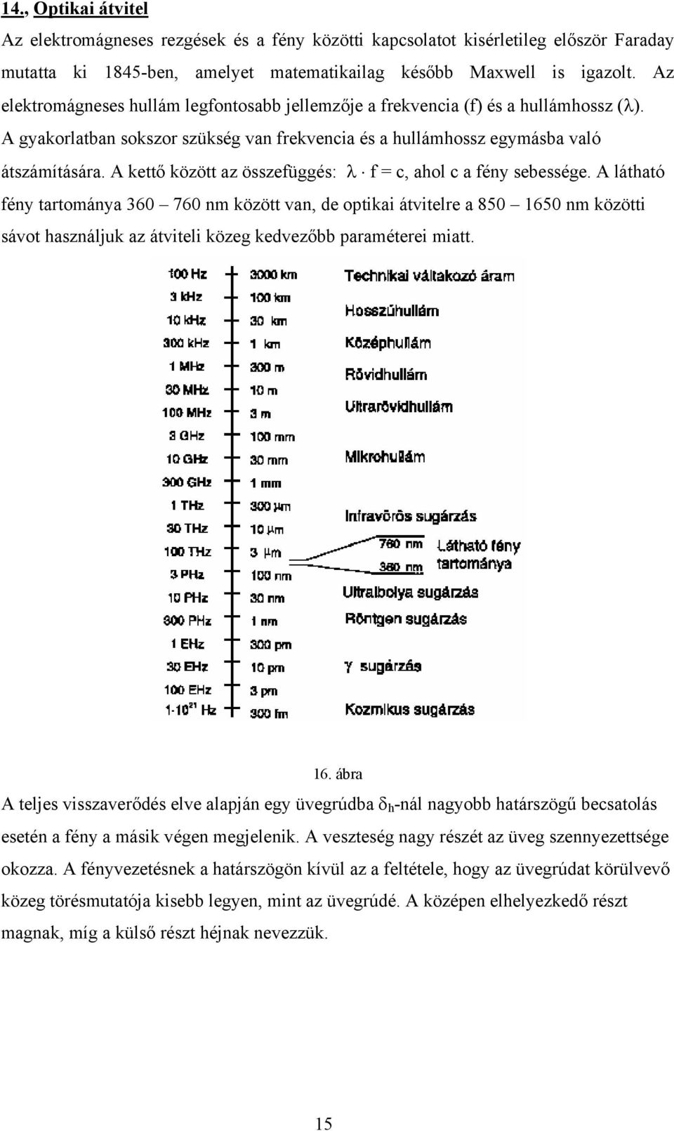 A kettő között az összefüggés: λ f = c, ahol c a fény sebessége.