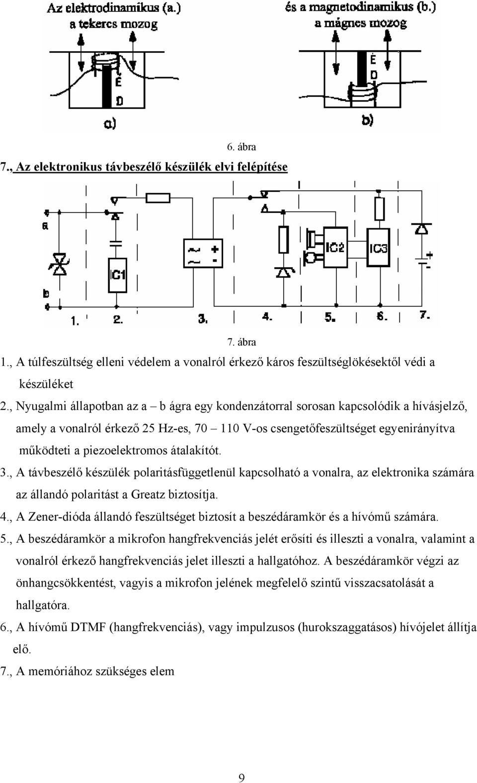 átalakítót. 3., A távbeszélő készülék polaritásfüggetlenül kapcsolható a vonalra, az elektronika számára az állandó polaritást a Greatz biztosítja. 4.