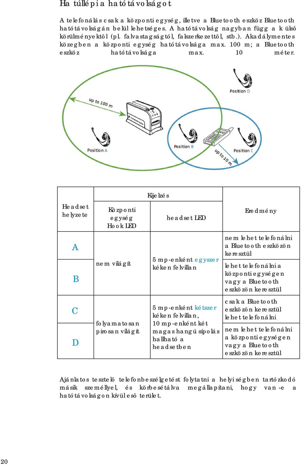 Kijelzés Headset helyzete Központi egység Hook LED headset LED Eredmény A B nem világít 5 mp-enként egyszer kéken felvillan nem lehet telefonálni a Bluetooth eszközön keresztül lehet telefonálni a