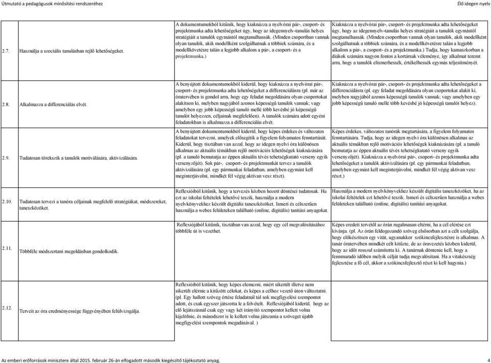 idegennyelv-tanulás helyes úgy, hogy az idegennyelv-tanulás helyes stratégiáit a tanulók egymástól stratégiáit a tanulók egymástól megtanulhassák. (Minden csoportban vannak megtanulhassák.