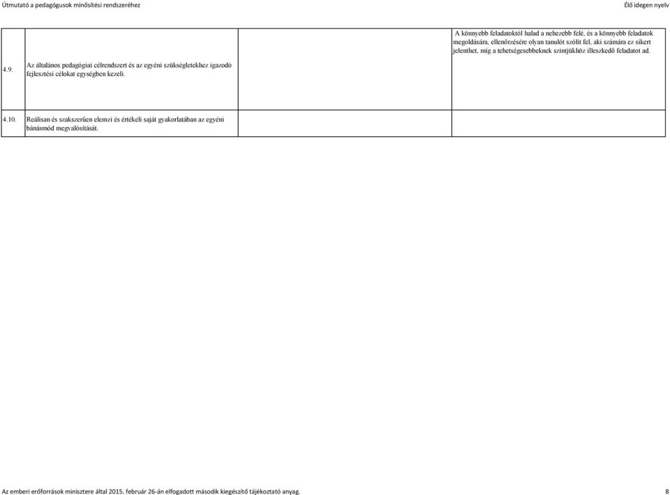 Az általános pedagógiai célrendszert és az egyéni szükségletekhez igazodó fejlesztési célokat egységben kezeli. 4.10.