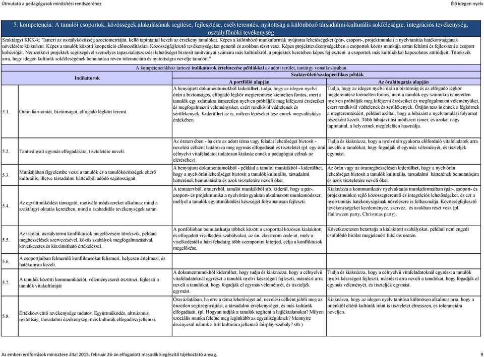 Képes a különböző munkaformák nyújtotta lehetőségeket (pár-, csoport-, projektmunka) a nyelvtanítás hatékonyságának növelésére kiaknázni. Képes a tanulók közötti kooperáció előmozdítására.