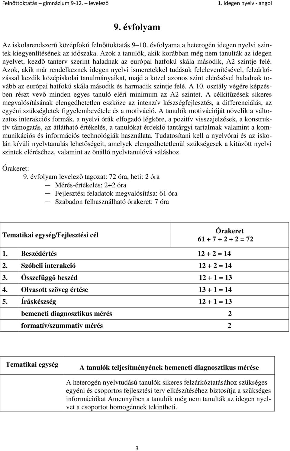 Azok, akik már rendelkeznek idegen nyelvi ismeretekkel tudásuk felelevenítésével, felzárkózással kezdik középiskolai tanulmányaikat, majd a közel azonos szint elérésével haladnak tovább az európai