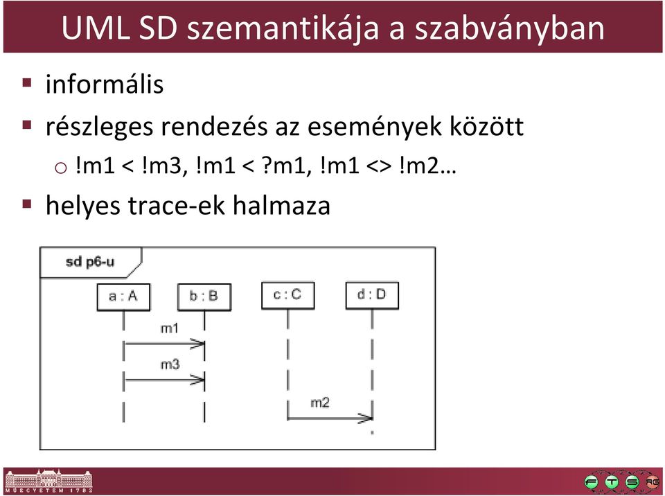 események között o!m1 <!m3,!m1 <?m1,!