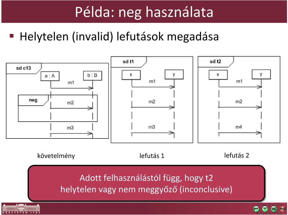 lefutás 2 Adott felhasználástól függ, hogy