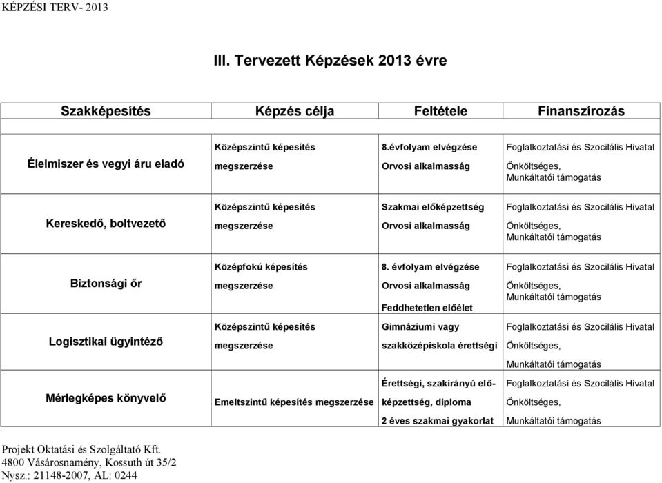 Foglalkoztatási és Szocilális Hivatal megszerzése Orvosi alkalmasság Önköltséges, Munkáltatói támogatás Biztonsági őr Logisztikai ügyintéző Középfokú képesítés 8.