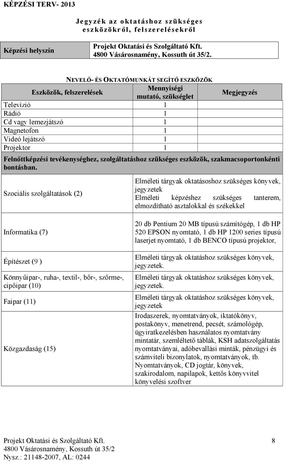 Felnőttképzési tevékenységhez, szolgáltatáshoz szükséges eszközök, szakmacsoportonkénti bontásban.