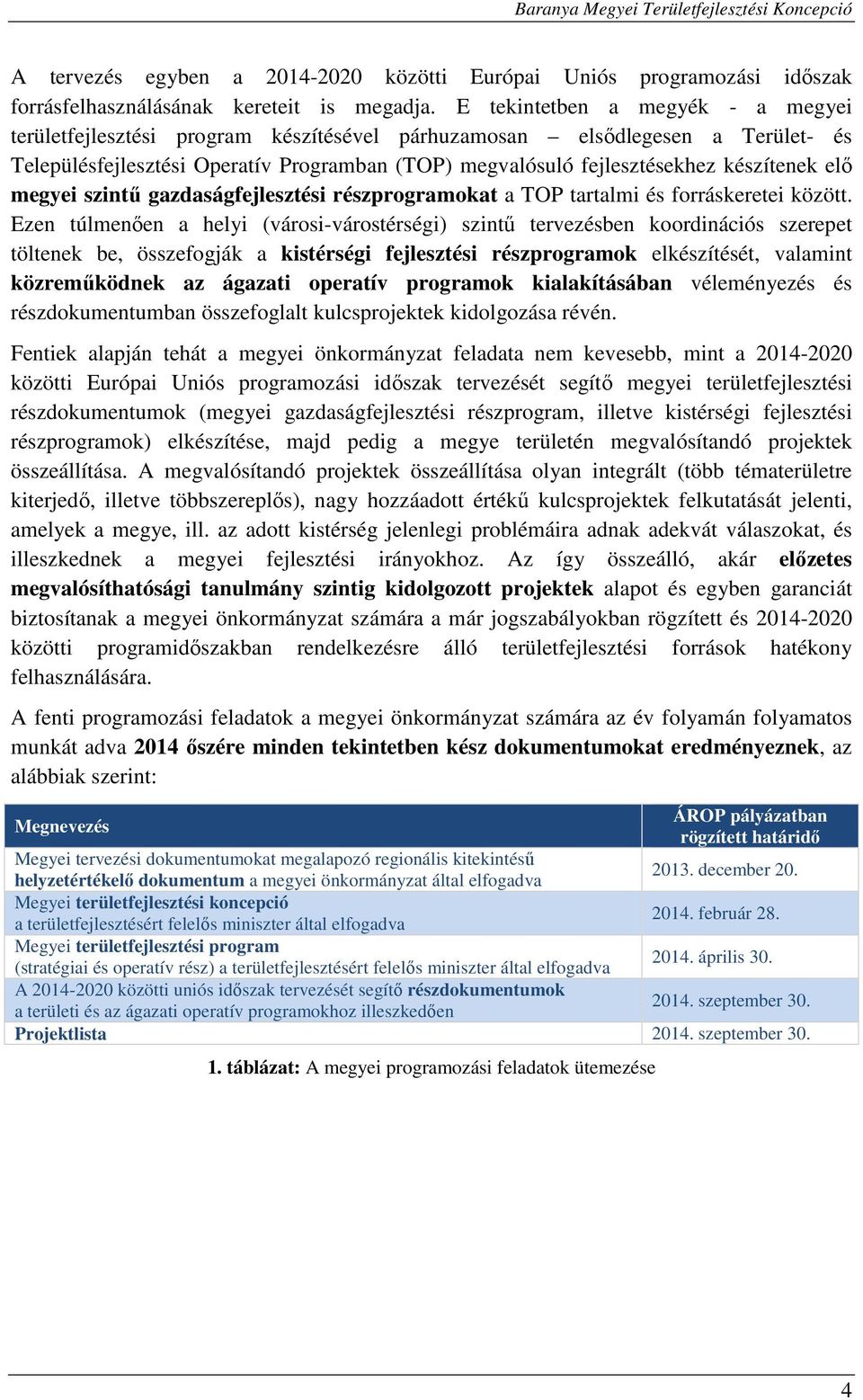 elő megyei szintű gazdaságfejlesztési részprogramokat a TOP tartalmi és forráskeretei között.